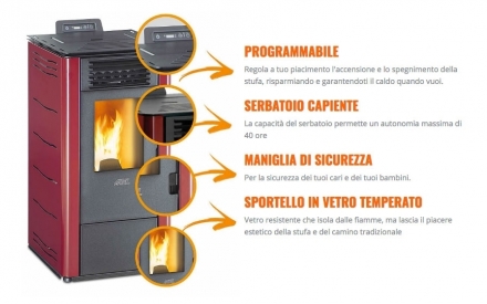 STUFE A PELLET - Ciervo Termoidraulica